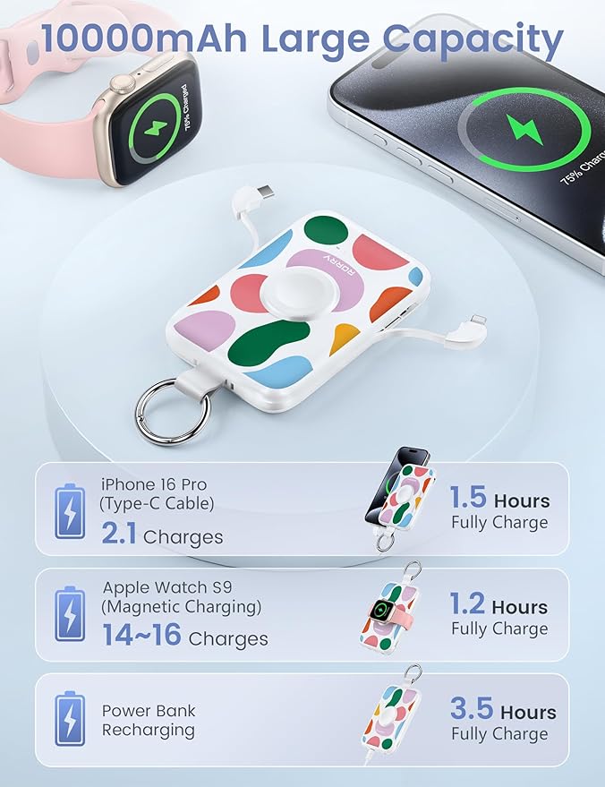 RORRY Portable Charger, 10000mAh PD 20W Fast Charging Portable Charger Power Bank with Built in Cables, Travel Battery Pack for iPhone and Apple Watch Ultra/11/10/9/8/7/6/5, Graffiti