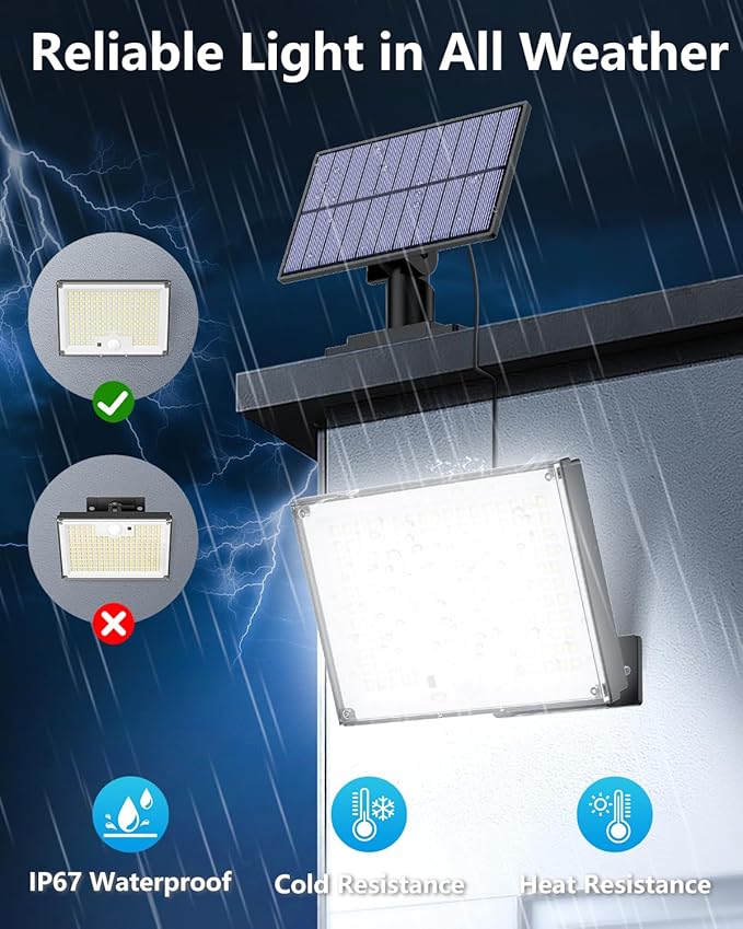 Gusicil Solar Lights for Outside, 172LED 3Modes Split Motion Sensor Outdoor Lights with Remote Control, Solar Lights Outdoor Waterproof IP65, Outdoor Solar Lights for Yard,Patio,Garden,Garage, 2 Pack