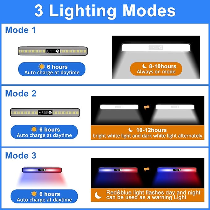 Aolyty Solar Lights Outdoor, 3 Work Modes Solar Strobe Lights Waterproof Warning Wall Light 4 Pack Bright White Light/Red & Blue Light Flashing for Garden Patio Yard Front Door Home