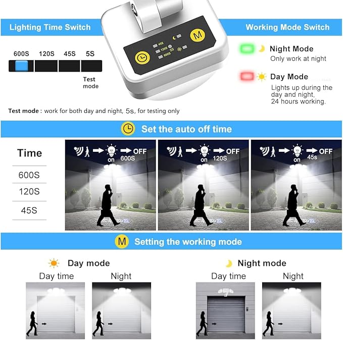 MEIKEE 42W LED Security Lights Motion Sensor Light Outdoor Flood Light, 3600LM 6500K IP66 Waterproof, 3 Adjustable Heads Motion Detector Lights for Outside Garage Yard Garden Porch Entryways
