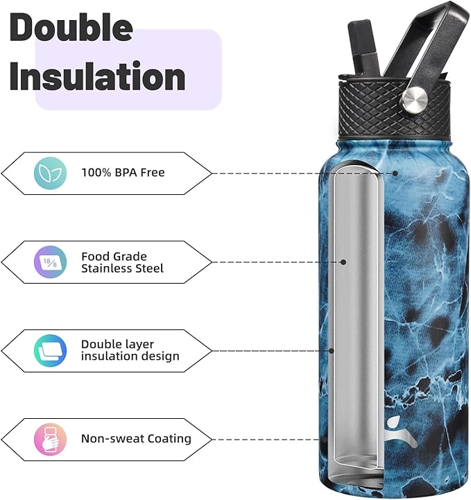 Konokyo 32 oz Insulated Water Bottle Stainless Steel Sport Bottles with 3 Lids,Marble Ocean