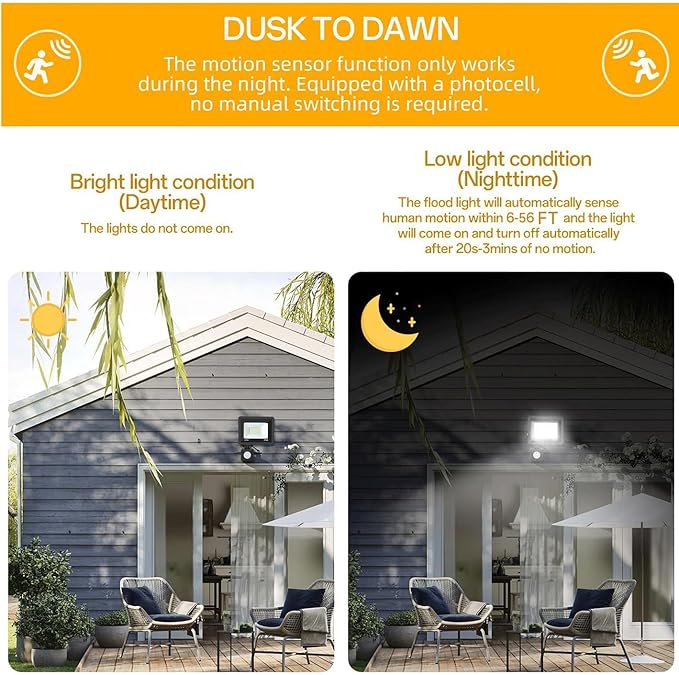 50W Plug in Motion Sensor Lights Outdoor, 5500LM Motion Flood Light Dusk to Dawn, IP65 Waterproof Led Security Light Outside, Motion Activated Wall Light for Garage, Porch, Yard