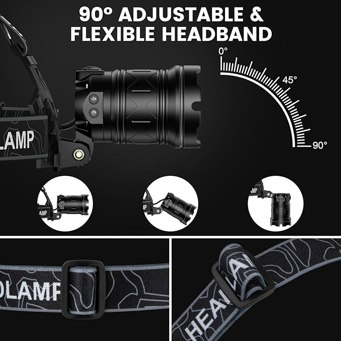 Kmivo 2-Pack Rechargeable LED Headlamps - 99,000 High Lumens Super Bright Head Light with 3 Modes, 90° Adjustable Tilt, IPX6 Waterproof for Camping, Hiking, Running & Outdoors