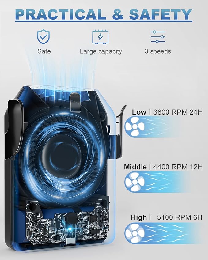 Stsase Portable Fan 10000mAh Rechargeable, Mini Waist Fan With Max 24H Working Time, 3 Speeds 5100RPM Strong Airflow Wearable Personal Clip Fan Belt Fan for Outdoor, Jobsite, Farms, Traveling, Fishing