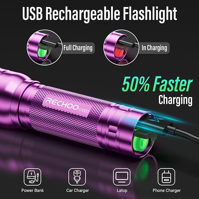 Rechargeable Flashlight 2 Pack, Bright Military Grade Torch Light High Lumens with Adjustable Focus & 3 Lighting Modes, Portable Waterproof Led Flashlight for Camping Home, Christmas Gift for Women