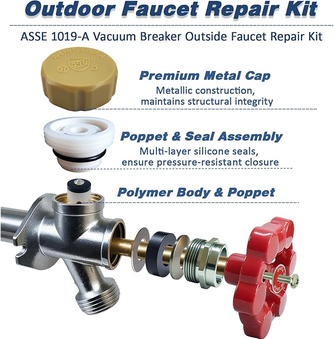 ASSE 1019-A Outdoor Faucet Repair Kit with Teflon Tape, Vacuum Breaker Replacement Kit Anti-Siphon Frost-Free Hose Bib Sillcock Valve Replacement（2 Pack）