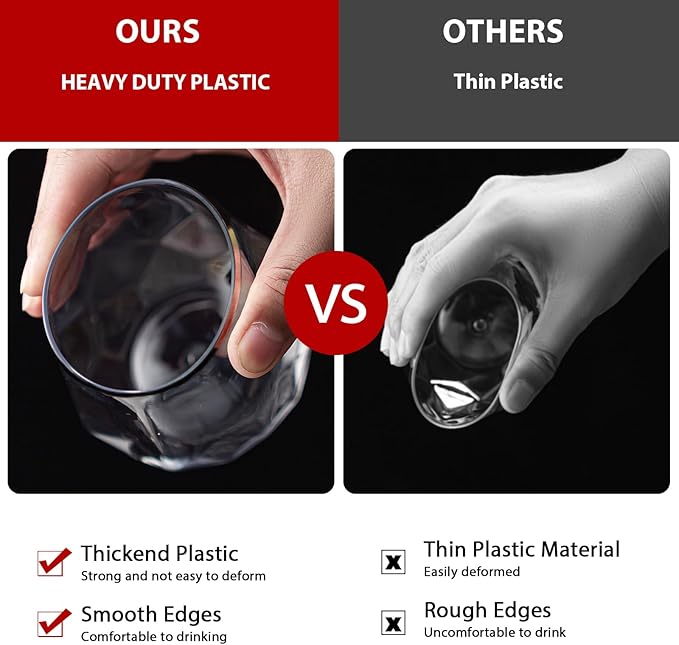 Lueumxc 40 Pack Plastic Wine Glasses, 12Oz Diamond Disposable Wine Glasses Unbreakable Clear Plastic Cocktail Glasses Recyclable Shatterproof Reusable Wine Cups