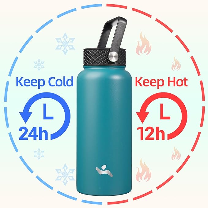 Konokyo 32 oz Insulated Water Bottle Stainless Steel Sport Bottles with 3 Lids,Light Blue