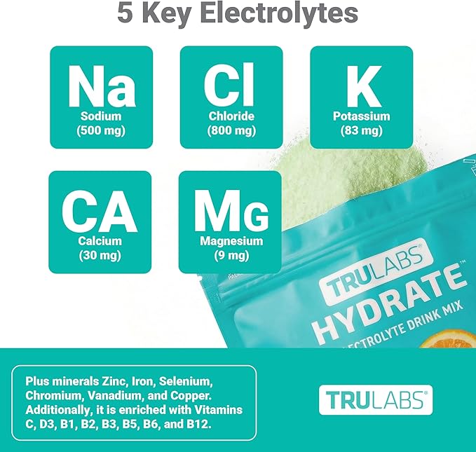 TRULABS Hydrate Electrolyte Drink Mix – Citrus Splash Flavor, Sugar-Free Hydration Packets with 1422 mg Electrolytes & 19 Vitamins & Minerals, Monk Fruit Sweetened, On-the-Go Sticks (16 Count)