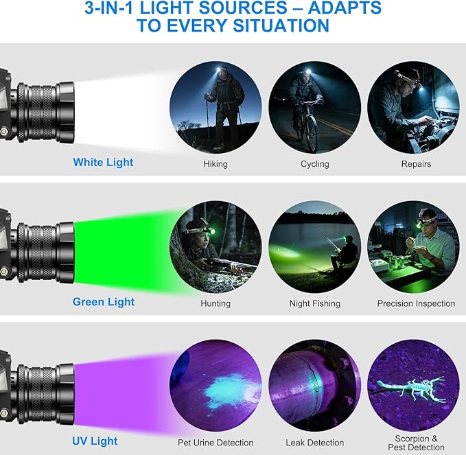 TDT Rechargeable Headlamp with White/Green/UV/Black Light LED Head Lamp,High Lumens Super Bright 24 Modes Comfortable Waterproof Headlight for Hardhat Hunting Hiking Pet Urine Detection(3-Color-5)