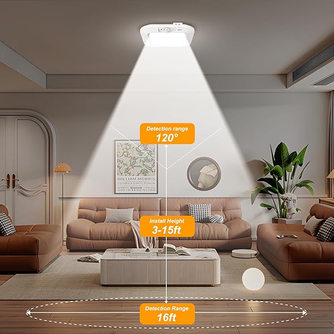 Battery Operated Ceiling Light, Motion Sensor Light Indoor, Motion Activated for Bathroom Stair Hallway Shed Laundry Daylight Auto On/Off