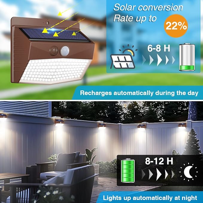 Peasur Solar Lights Outdoor Motion Sensor [10 Packs] Security Light with 3 Lighting Modes Wall Lights Waterproof Solar Powered Lights for Garden Fence Yard, Brown
