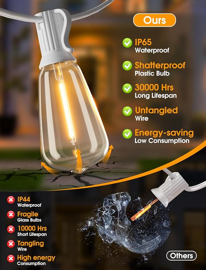 Larkvue 75FT(3x25FT) Outdoor String Lights, Patio Lights with 30+3 LED Dimmable Waterproof Connectable ST38 Bulbs for Gazebo Backyard Christmas, White