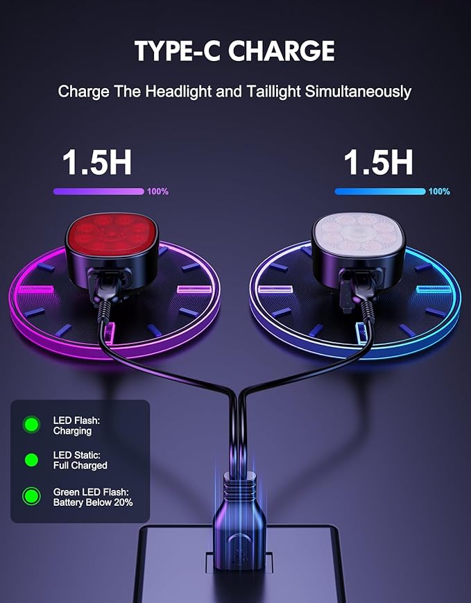 Cuvccn Bike Lights Super Bright, Rechargeable Bicycle Lights Set Multiple Modes, Waterproof Bike Lights for Night Riding/Cycling Safety, Front and Back Bike Reflectors Light, Long Battery Life
