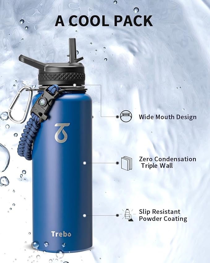 Trebo Water Bottle 40oz with Paracord Handle, Half Gallon Large Vacuum Triple Wall Stainless Steel Insulated Water Jug with Holder Strap Straw Spout Lids, Leakproof Keep Cold & Hot,Classic Blue