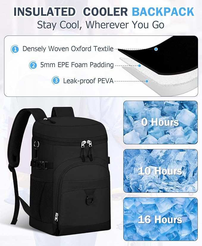 Cooler Backpack, 22L Waterproof Soft Backpack Coolers Leak Proof Beach Backpack Insulated Picnic Lunch Bag for Fishing Camping,Beach,Hiking,Travel
