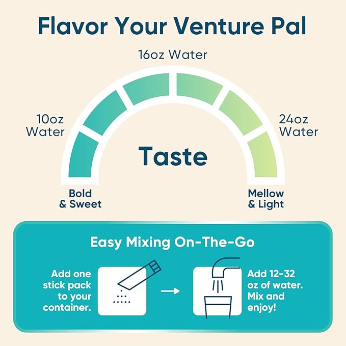 Venture Pal Sugar Free Electrolyte Powder Packets - Liquid Daily IV Hydration Packets for Rapid Rehydration | 7 Electrolytes & 5 Vitamins | Keto Friendly | Non-GMO | Vegan | Fast Dissolve | 16 Sticks