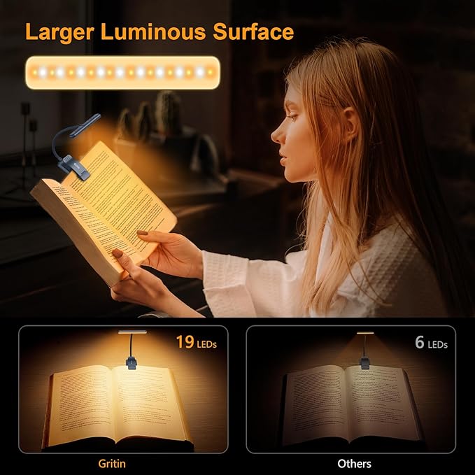 Gritin 19 LED Rechargeable Book Light for Reading in Bed with Memory Function- Eye Caring 3 Color Temperatures,Stepless Dimming Brightness,90 Hrs Runtime Clip on Light for Book Lovers-Pacific Blue