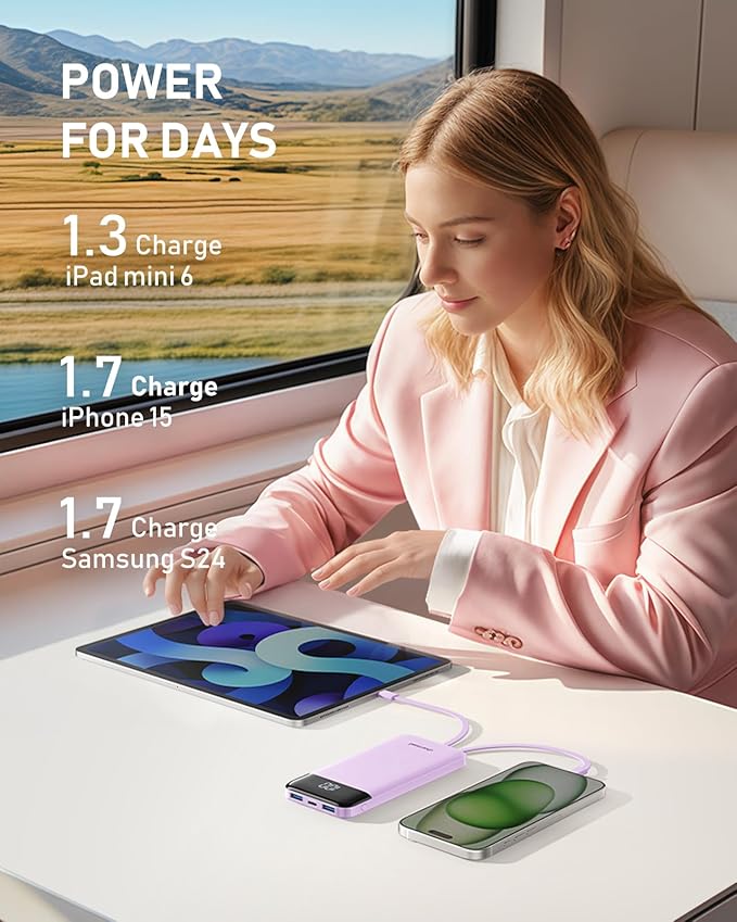 charmast Portable Charger with Built in Cables, 10000mAh Slim Power Bank, 15W USB C in&Out Port High Speed Charging External Charger, Battery Pack Compatible with iPhone 16 15 13 Samsung Google iPad