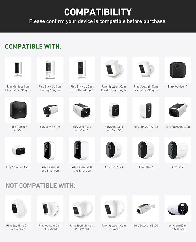 Holicfun Gutter Mount for Ring, Blink, Eufy, and Arlo Outdoor Security Cameras, No-Drill Installation, 360° Adjustable, Weather-Resistant, Black