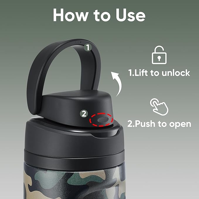 Fijinhom 16 oz Insulated Water Bottle,Stainless Steel Sports Water Bottle with Straw, Double Wall Vacuum Leak Proof, Cold for 24 Hours, BPA Free for Travel, Sport, Outdoor, Camouflage color