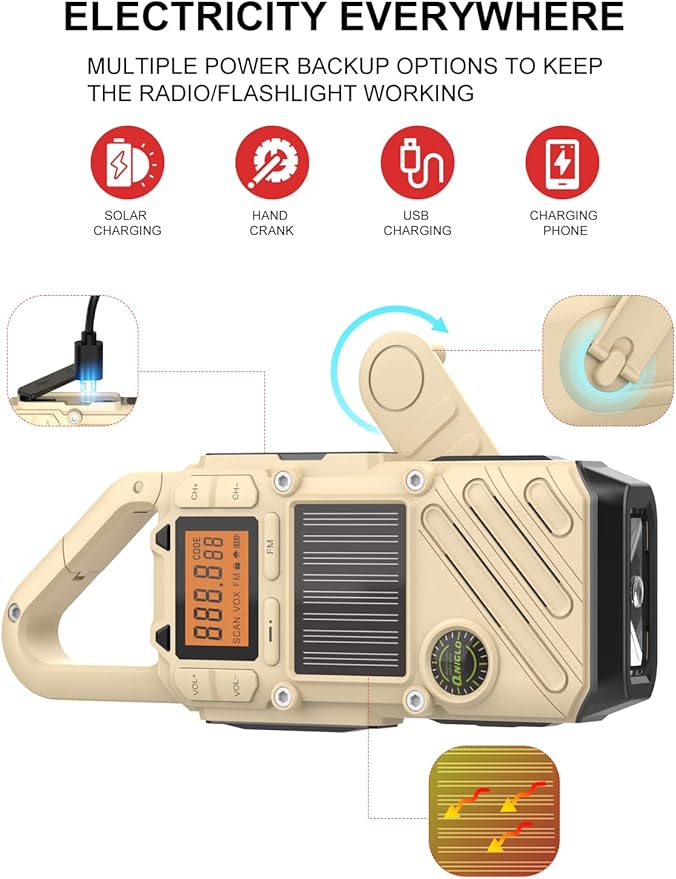 Walkie Talkies for Adults Rechargeable, FM/NOAA Emergency Radios with Weather Alerts, LED Flashlight & SOS Alarm, Solar Powered Hand Crank(GreenWhite)