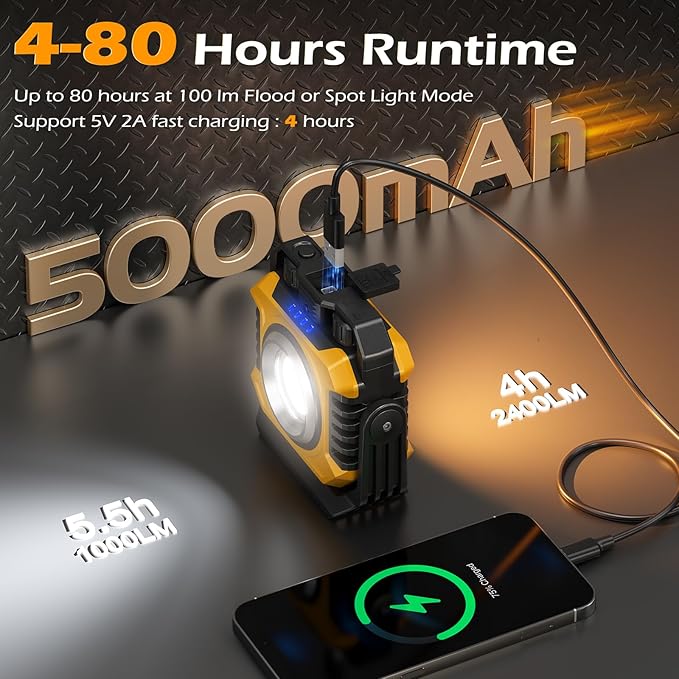 Samyoung 2-Pack 2400LM Magnetic Rechargeable Work Light, Dual-Sided LED Work Light, Up to 80 Hours Runtime, Stepless Dimming 2700K-8000K, Magnetic Flashlight with 360° Rotating Stand, Hook, Yellow
