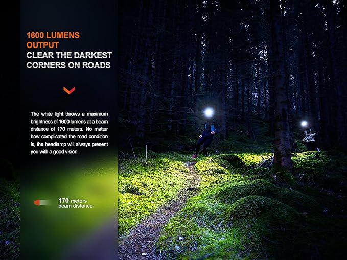 Fenix HM65R-T V2.0 Running Headlamp, 1600 Lumen White Light and Warm White Dual Beams, USB-C Rechargeable, Lightweight Long Runtime for Trail Running, with Organizer (Dark Purple)