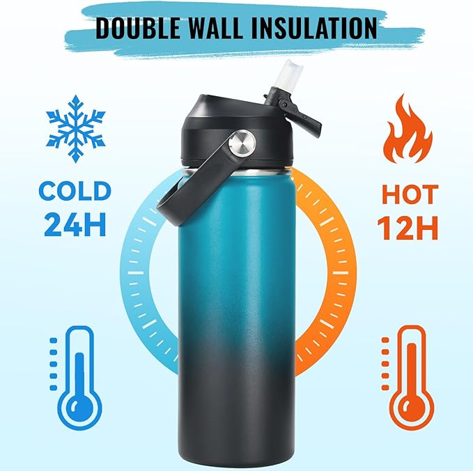 Fijinhom 18oz Insulated Stainless Steel Water Bottle, Wide Mouth Double Wall Vacuum, Silicone Straw, Sweat & Leak Proof, BPA Free Insulated Water Flask for Travel, Keep Cold 24h Hot 12h, Blue