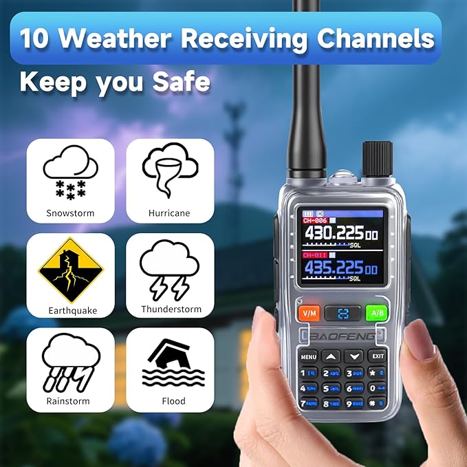BAOFENG UV5RMINI Two Way Radio NOAA Weather Radio Dual PTT 999CH Survival APP Programming Copy Frequency Ham Radio (Hyaline)