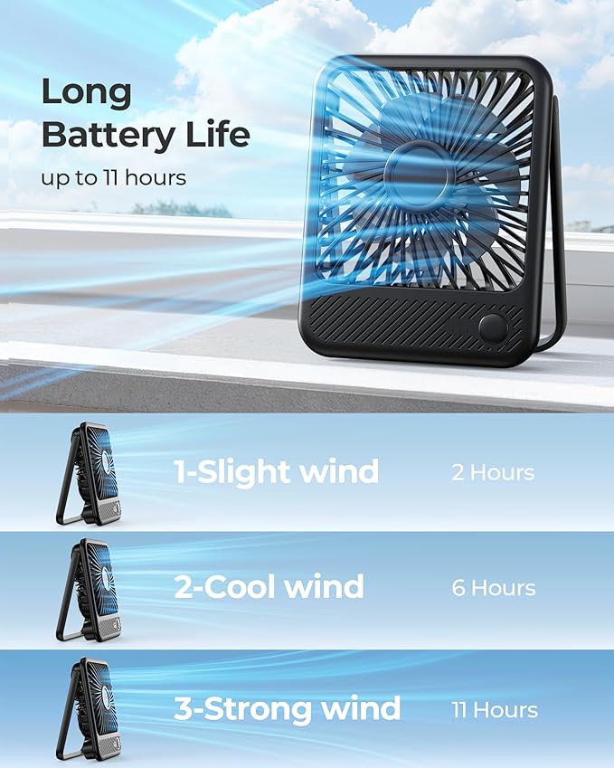 Koonie Battery Operated Desk Fan, 5'' Small USB Portable Fan with Max. 11h Runtime, Strong Wind, 180° Tilt Folding and 3 Speeds Adjustable, Ultra Quiet for Office Travel Camping Bedroom