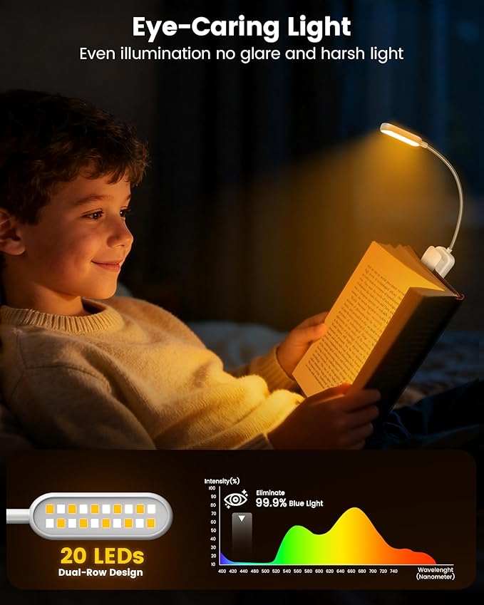 Glocusent 20 LED Reading Lights for Books in Bed, Eye Caring Reading Light, 5 Colors & 5 Brightness 3–100LM Dimmable, 1200mAh Rechargeable Book Light to 90H, Lightweight Clip on Light for Book Lovers