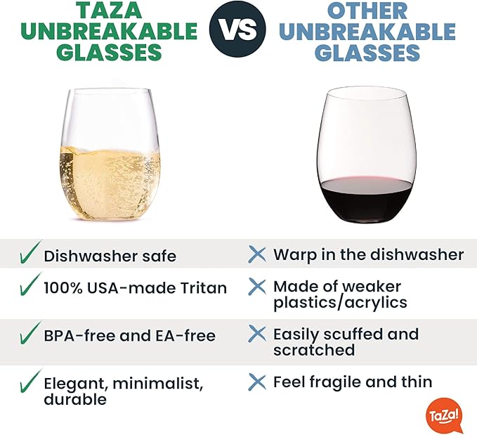 TaZa Outdoor Wine Glasses Stemless, 16oz Set of 4, Unbreakable Tritan Plastic Drinkware, Dishwasher Safe Reusable Glasses, Clear Shatterproof Glassware