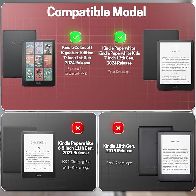 TNP Stand Case with Strap for Kindle Paperwhite 12th Gen 2024 / Kindle Colorsoft Signature Edition - 7" PU Leather Protective Folio Cover with Auto Wake/Sleep & Card Slot, Dark Red