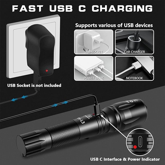 PHIXTON Rechargeable Flashlights High Lumens, USB C Chargeable LED Flashlight, Bright Strong Handheld Flash Lights, Long Lasting, Adjustable Focus, 5 Modes, for Emergencies Hiking Gift