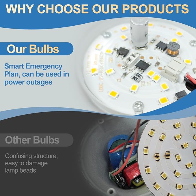 6 Pack Rechargeable Emergency Lights Blubs,Battery Powered Light Bulb 9W 60W Equivalent Backup Light Bulb with Portable Hook，4Pack WhiteLight Bulbs + 2Pack WarmLight Bulbs