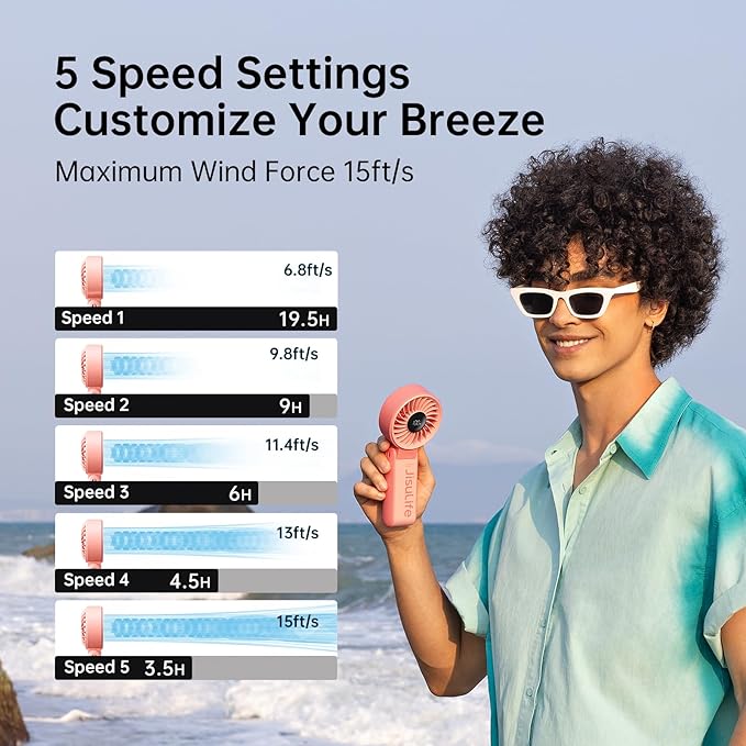 JISULIFE Handheld Fan Life7 – Ultimate Flexibility: Wide & Strong Airflow, 19.5H Max Cooling, 5000mAh Rechargeable, 5-Speed, LED Display, 3 IN 1 Portable Fan for Travel, Concerts, Sports Events(Pink)