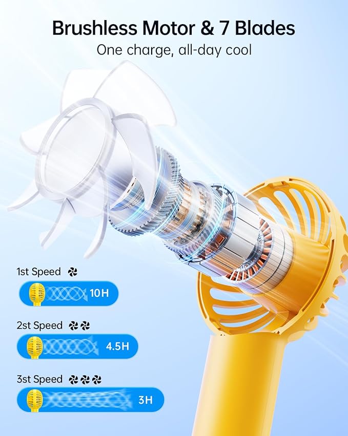 SWEETFULL Mini Portable Fan - Rechargeable Handheld Fan, 3 Speeds Personal Small Hand Gifts for Travel Essentials, Lash, Makeup, Eyelash, Kids, Girls, Women - USB, Cute Design Yellow