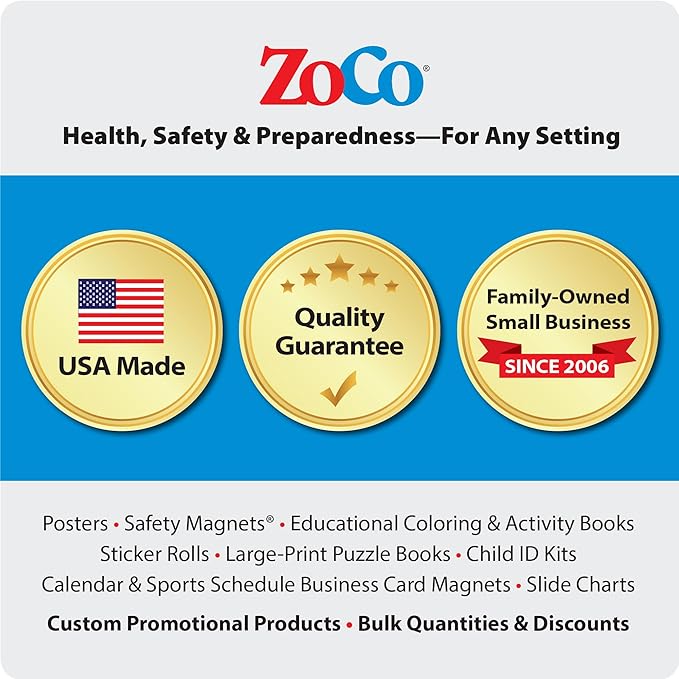 ZOCO – United States Map with Capitals Poster (2-Pack) – Laminated 17x22 – Educational USA Wall Chart for Kids – North America Geography, Social Studies Classroom Decor