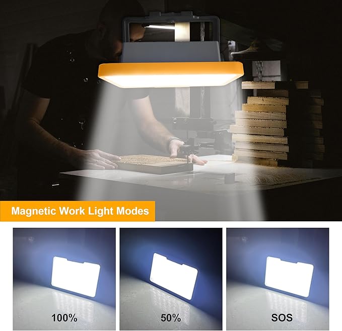 Rechargeable Work Light, 700LM Magnetic Work Light With Stand 3600mah Battery IP54 Waterproof Job Site Lighting For Indoor Outdoor Night-Work, Camping, Car Repairing (1)