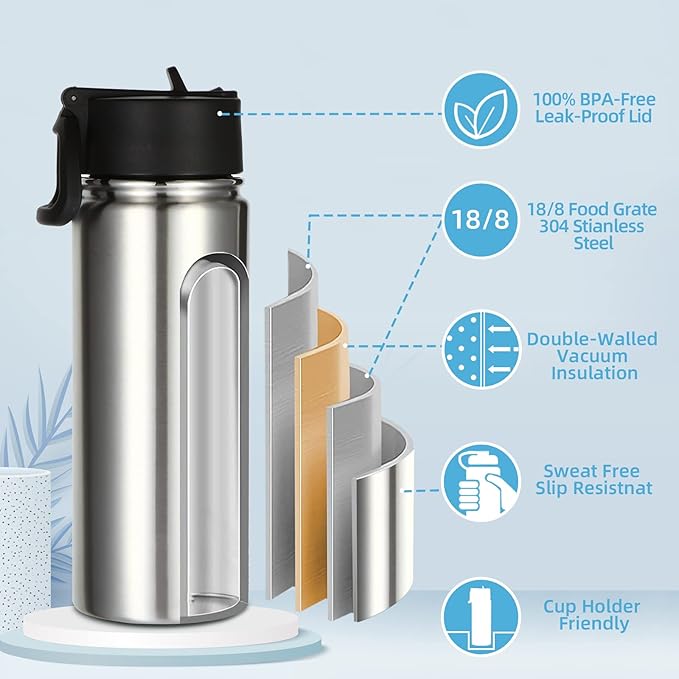 Volhoply 18oz Kids Insulated Water Bottle,Stainless Steel Water Bottles with Straw,Double Wall Vacuum Metal Water Bottle,Wide Mouth Reusable Sports Travel Flask For Cold Drink(Silver,1 Set)