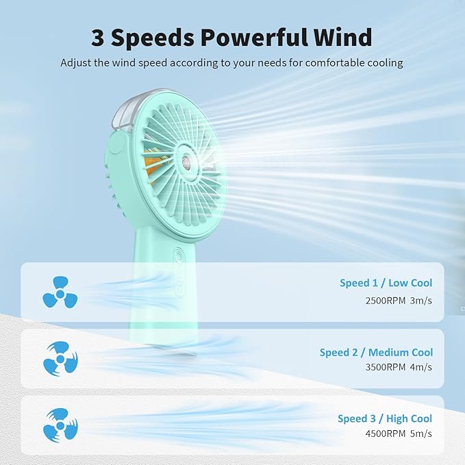 Otlonpe Handheld Misting Fan Portable, Small Personal Hand Held Rechargeable Mist Fan Water Spray, 4000mAh Battery Operated Hand Mister Fans 3-Speed, 4-15 Hrs Runtime for Travel Home Office Outdoor