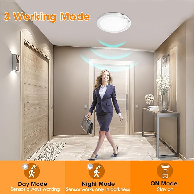 Gotopceed Rechargeable Motion Sensor Ceiling Light with Remote - Magnetic Wireless Ceiling Light Battery Powered for Closet Shower Stairs Shed Hallway ect
