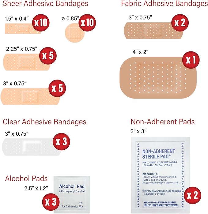 DecorRack 2000 Piece First Aid Kit, 48 Individual Boxes of 42 Items Each, First Aid Kits for Minor Cuts, Scrapes, Travel, Car, Home, Work, Field Trips or Camping (2000pcs, 48 Pack)
