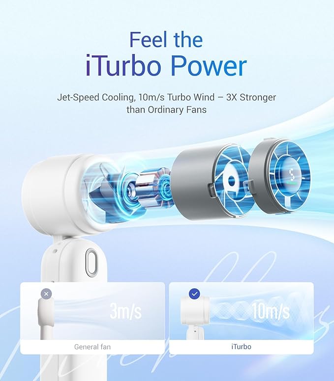 Diveblues Handheld Fan, 30ft/s Mini Portable Turbo Fan [12H Max Cooling], 4000mAh Personal Fan with LED Display, 3-in-1 Hand Held/Neck/Desk Fan for Travel, Cruise, Disney Essentials