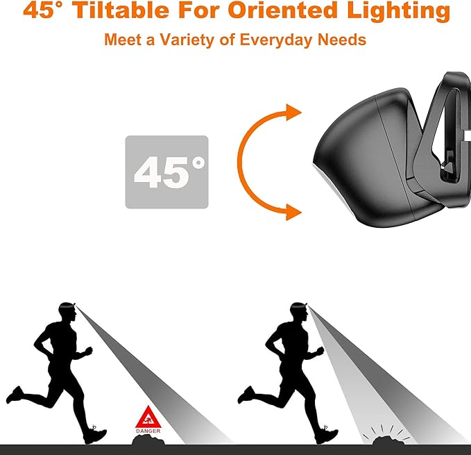 SuperFire Rechargeable Headlamp, 1.76 oz Ultra-Lightweight LED Running Headlamp with Red Flashing Light, Wide Beam, Zero-Bounce, 8H Runtime, IP44 Waterproof for Night Running, Hiking, Camping