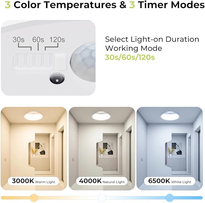 hepside Motion Sensor Ceiling Light Wired, 3000K/4000K/6500K LED Flush Mount Ceiling Light Fixture, 12Inch 24W Motion Sensor Light with Timer for Closet Stair Porch Hallway Pantry,White