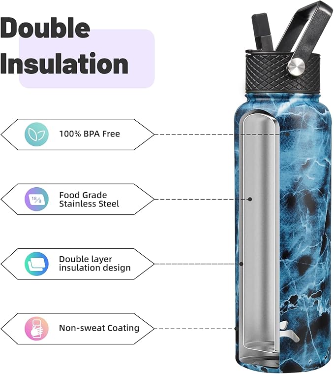 Konokyo 40oz Insulated Water Bottle Stainless Steel Sport Bottles with 3 Lids,Marble Ocean