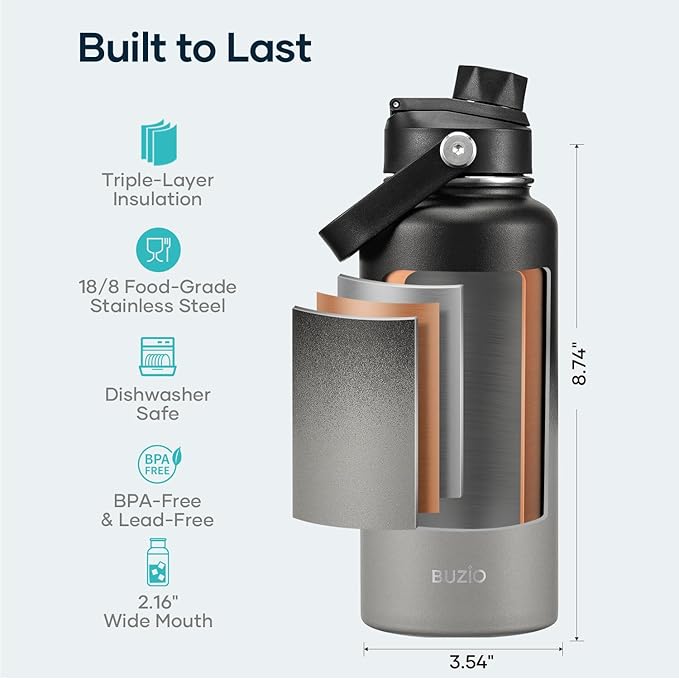 BUZIO 32 oz Water Bottle Insulated, Leakproof Stainless Steel Flask (Cold for 48 Hrs), Wide Mouth BPA-Free Metal Thermo Hydro Canteen with 2 Lids,Shadow