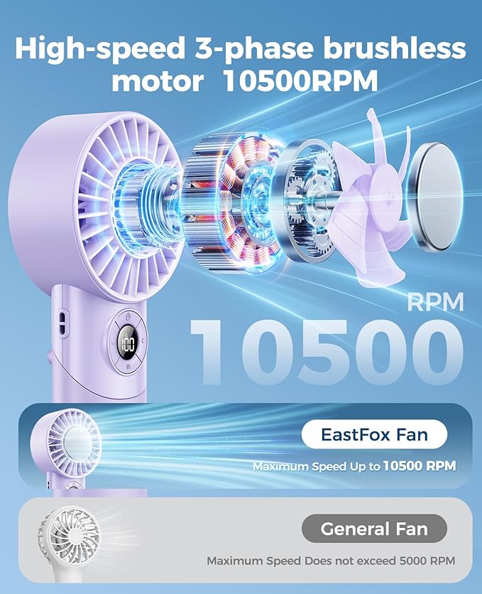 2026 Upgrade 3 In 1 Handheld Portable Turbo Fan with Ice Cooler,Rechargeable 100 Speed Mini Personal Fan 10500 RPM Small Pocket Fans Makeup fan for Outdoor,Office,Camping,Travel-Purple
